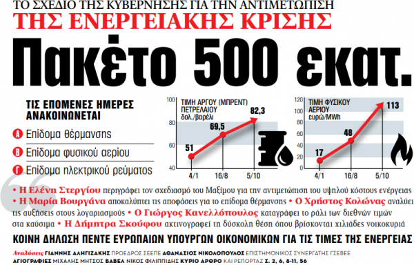 Στα «ΝΕΑ» της Τετάρτης – Πακέτο 500 εκατ.