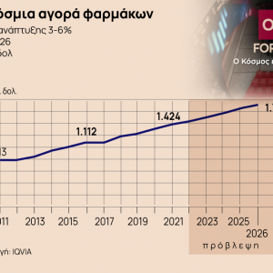 ΟΤ FORUM: «Έξυπνα φάρμακα» στοχεύουν καρκίνο και παθήσεις του εγκεφάλου 