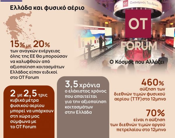 OT FORUM: Η Ελλάδα σε ενεργειακό σταυροδρόμι