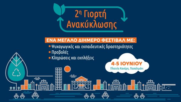 Πειραιάς: Επιστρέφει η Γιορτή Ανακύκλωσης