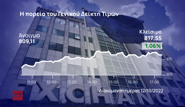 Χρηματιστήριο Αθηνών: Έβαλε τις βάσεις της αντίδρασης