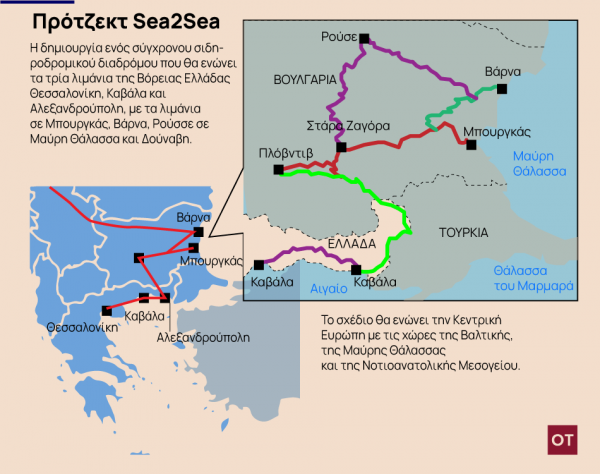 Πώς θα μπει σε ράγες η σιδηροδρομική Παράκαμψη Βοσπόρου