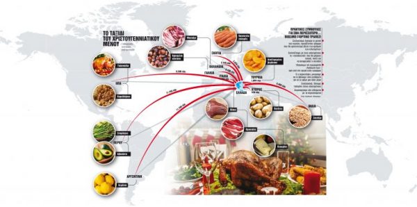 Holiday table: Goods travel round the world to end up on Greek tables