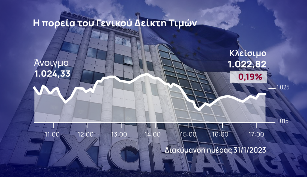 Χρηματιστήριο Αθηνών: January effect με +10% – Στο +20% οι τράπεζες