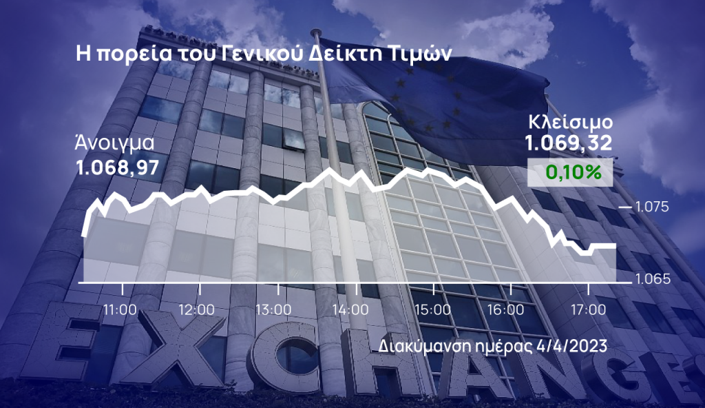 Χρηματιστήριο Αθηνών: Με δυσκολία το 5Χ5