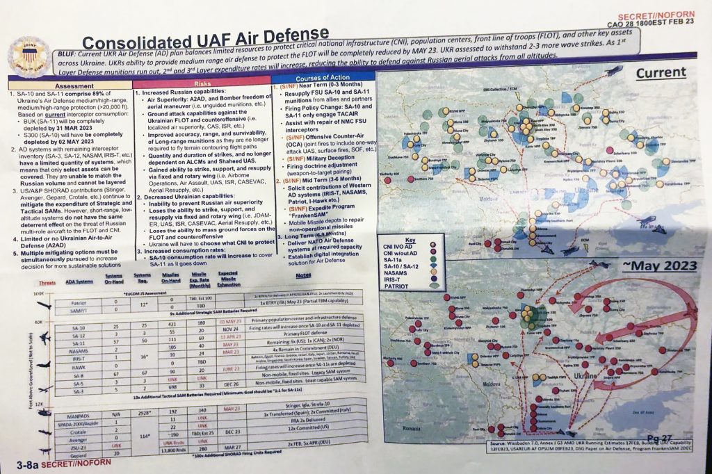 Pentagon Leaks: Μια «διαρροή», πολλά ερωτήματα