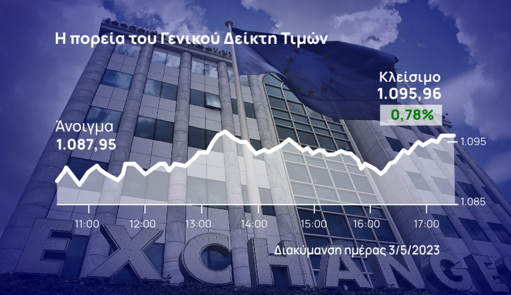 Χρηματιστήριο Αθηνών: Ανοδικές ανάσες από τις τράπεζες