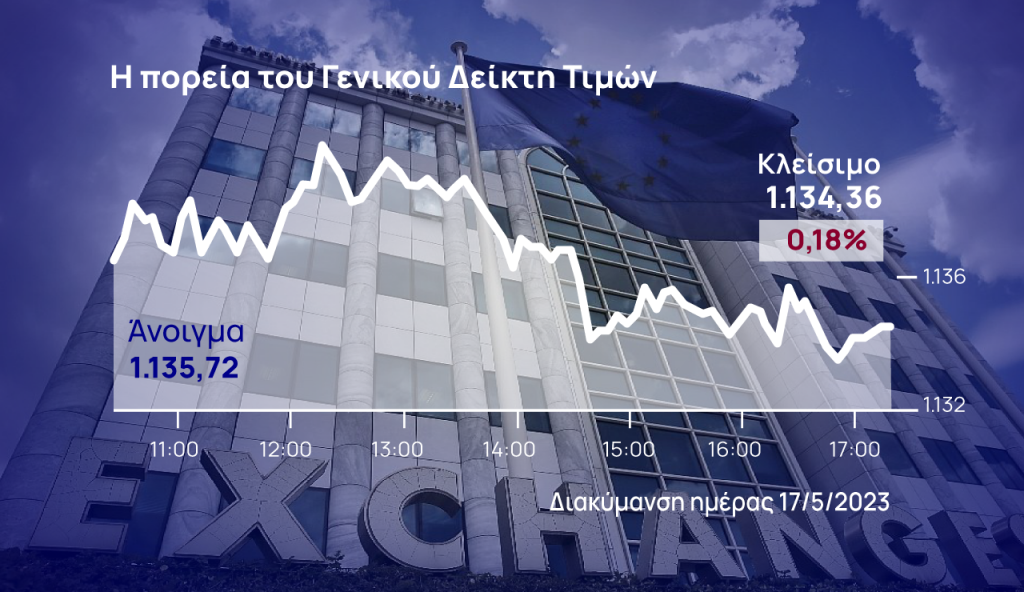 Χρηματιστήριο Αθηνών: Βήμα σημειωτόν