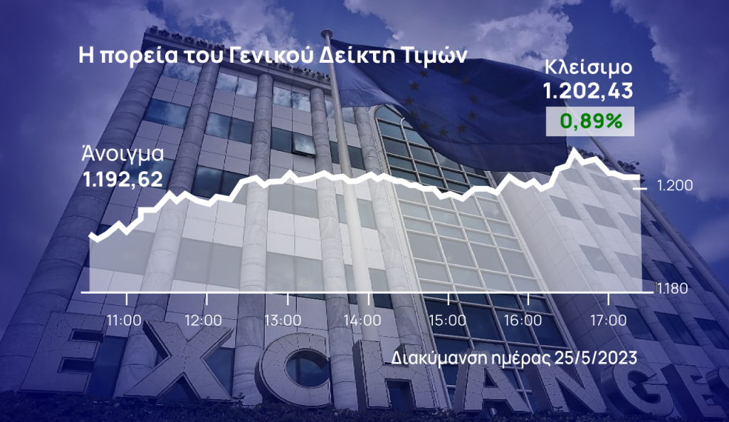 PPC: EBITDA rises by 65% in Q1 2023