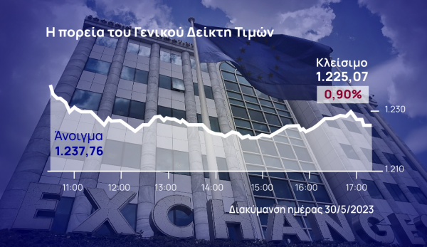 Χρηματιστήριο Αθηνών: Πέρασε από το «ταμείο»