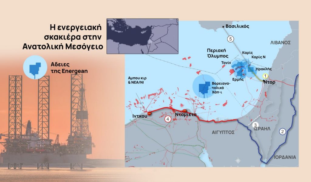 Αγωγός EastMed: Ανακατεύουν την ενεργειακή σκακιέρα Κύπρος και Ισραήλ [χάρτης]