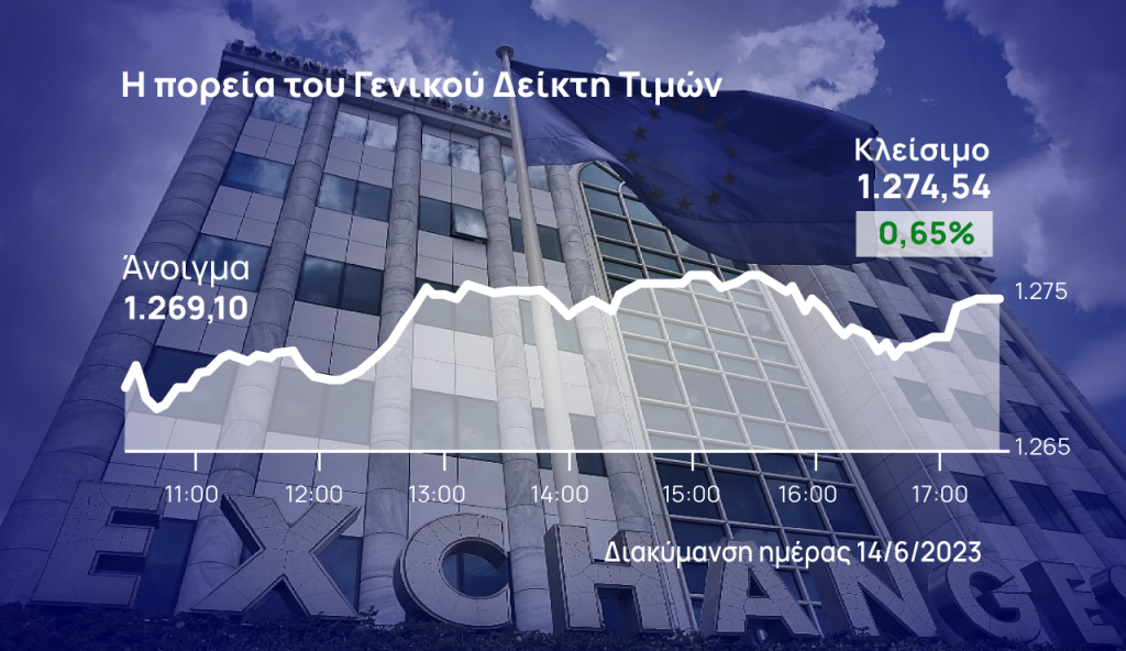 Χρηματιστήριο Αθηνών: Ασταμάτητο το ανοδικό σερί