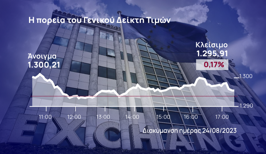 Χρηματιστήριο Αθηνών: Πεδίο μαχών οι 1.300 μονάδες