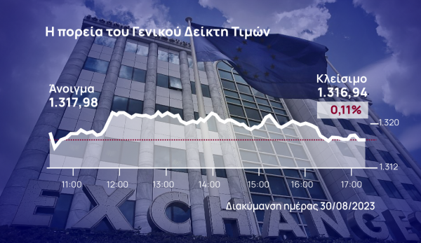 Χρηματιστήριο Αθηνών: Δεύτερη ημέρα με trading τίτλων