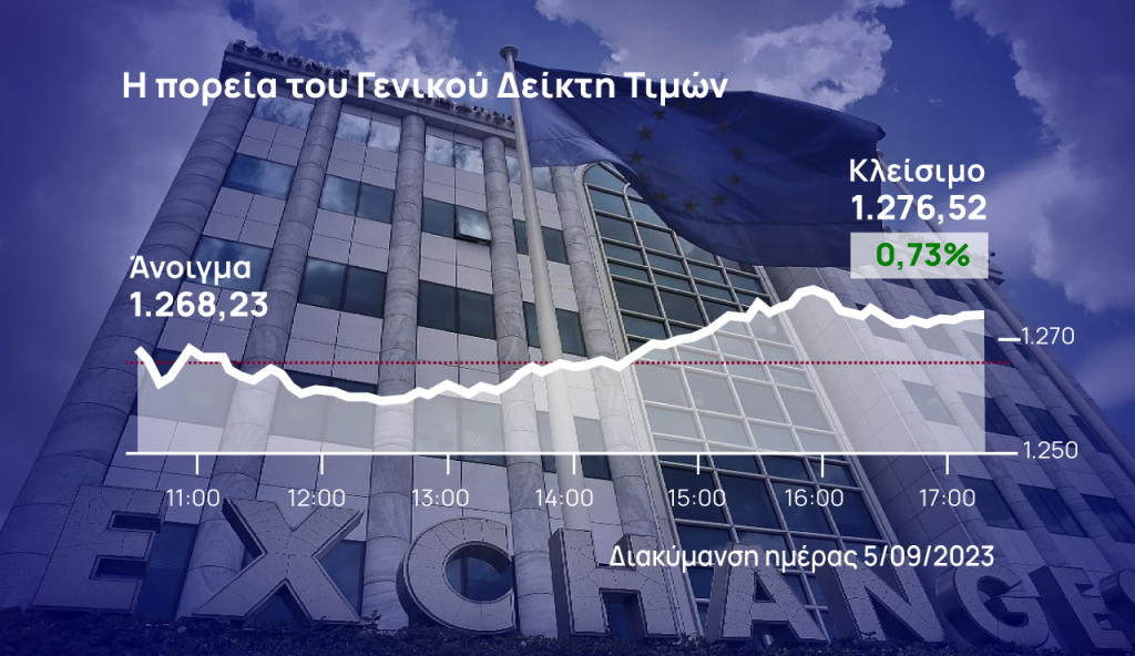 Χρηματιστήριο Αθηνών: Έσπασε το πτωτικό σερί