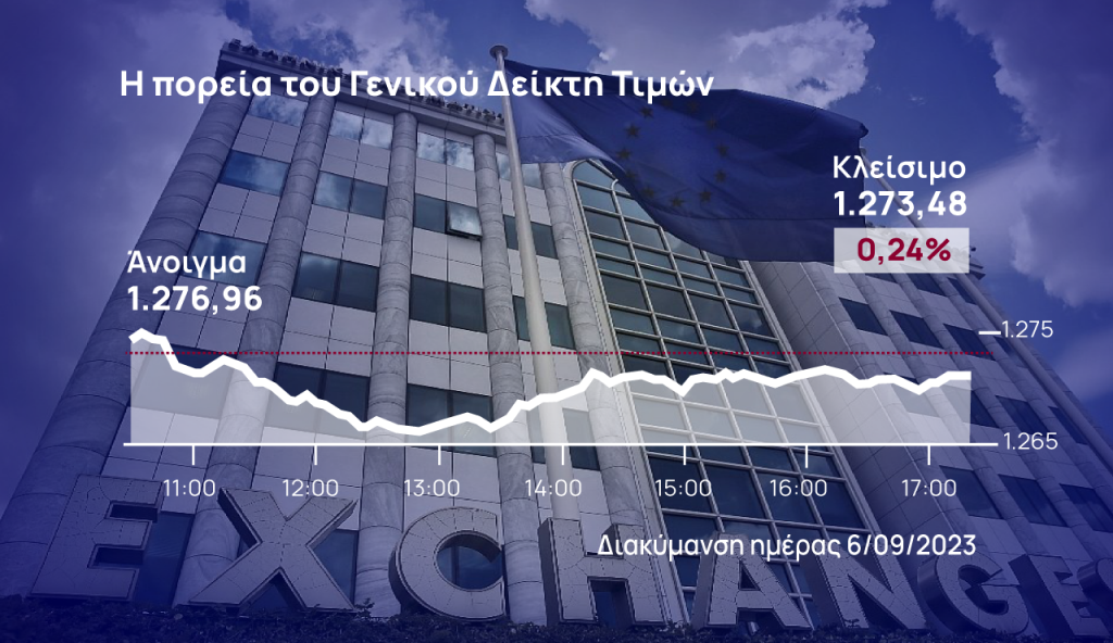 Χρηματιστήριο Αθηνών: Συνέχισε το de-risking