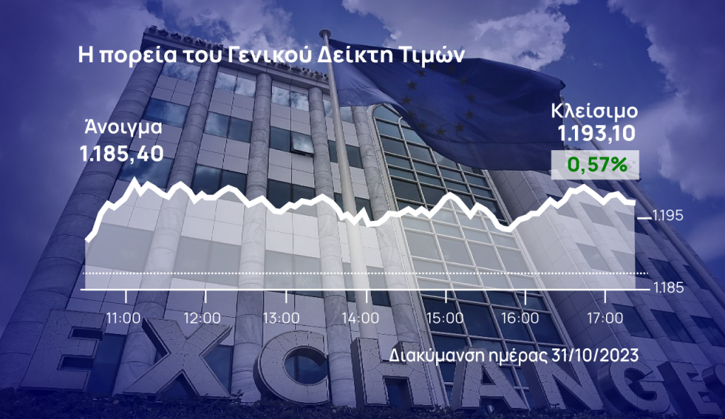 Χρηματιστήριο Αθηνών: Τρίτος πτωτικός μήνας