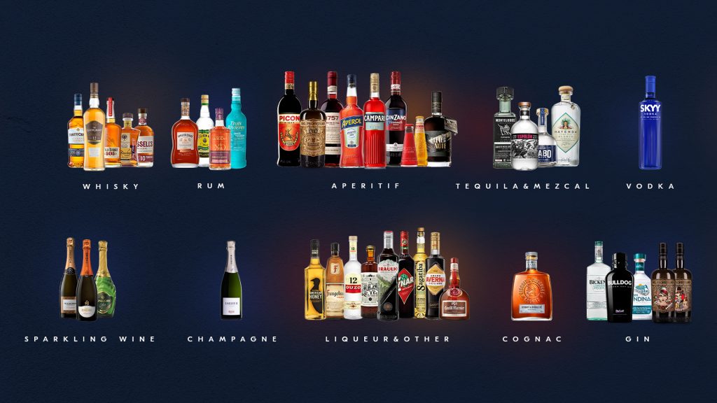 Campari: Αυτόνομα στην ελληνική αγορά – Στην Beverage World η διανομή του Ούζου 12