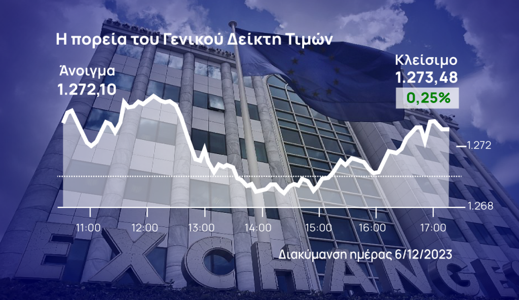 Χρηματιστήριο Αθηνών: Θετικό πρόσημο, μοιρασμένο το ταμπλό