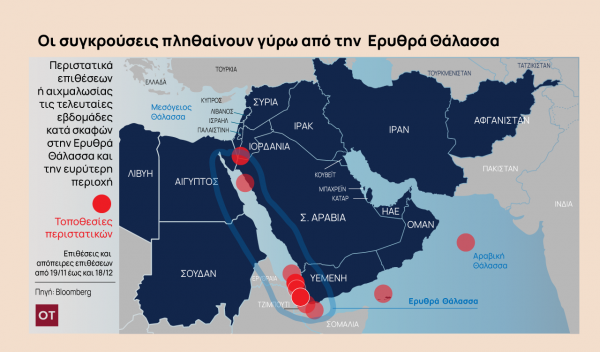 Σουέζ: Κίνδυνοι για νέο πληθωριστικό κύμα από το «μπλόκο» στην Ερυθρά Θάλασσα