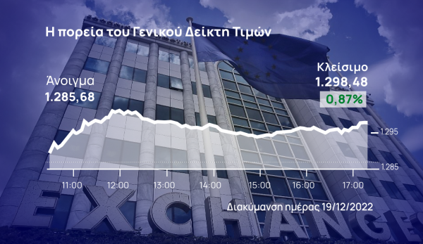 Χρηματιστήριο Αθηνών: Αντίδραση μετά από τη διήμερη πτώση