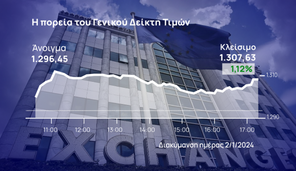 Χρηματιστήριο Αθηνών: Βρήκε… ενέργεια από τη ΔΕΗ για τις 1.300 μονάδες