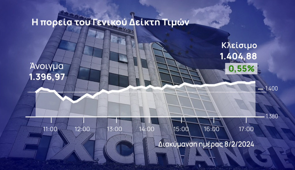 Χρηματιστήριο Αθηνών: Έδειξε της στηρίξεις του και έκλεισε θετικά