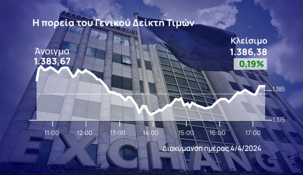 Χρηματιστήριο Αθηνών: Στο φίνις σταμάτησε το πτωτικό σερί