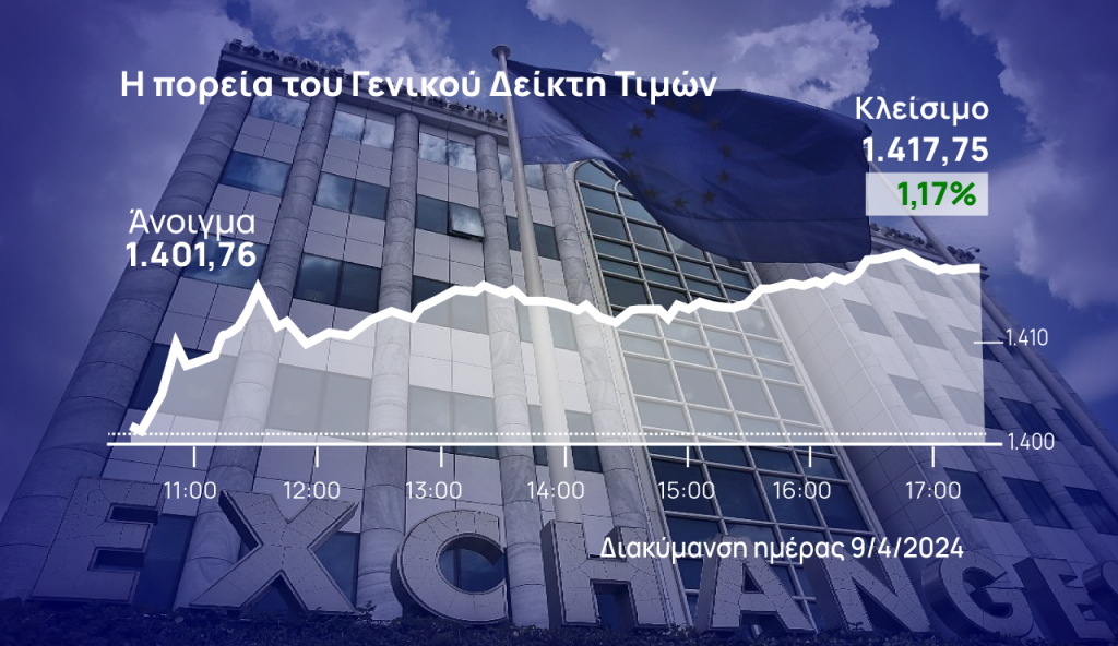 Χρηματιστήριο Αθηνών: Νέα άνοδο με ισχυρά κέρδη