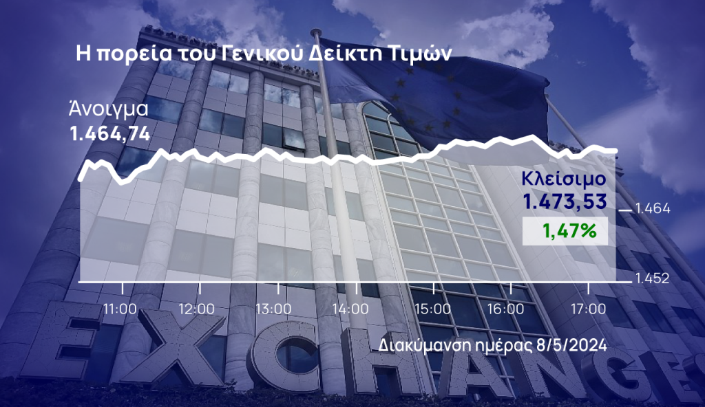 Χρηματιστήριο Αθηνών: Εθνική και Cenergy στην «πρώτη θέση» του άλματος