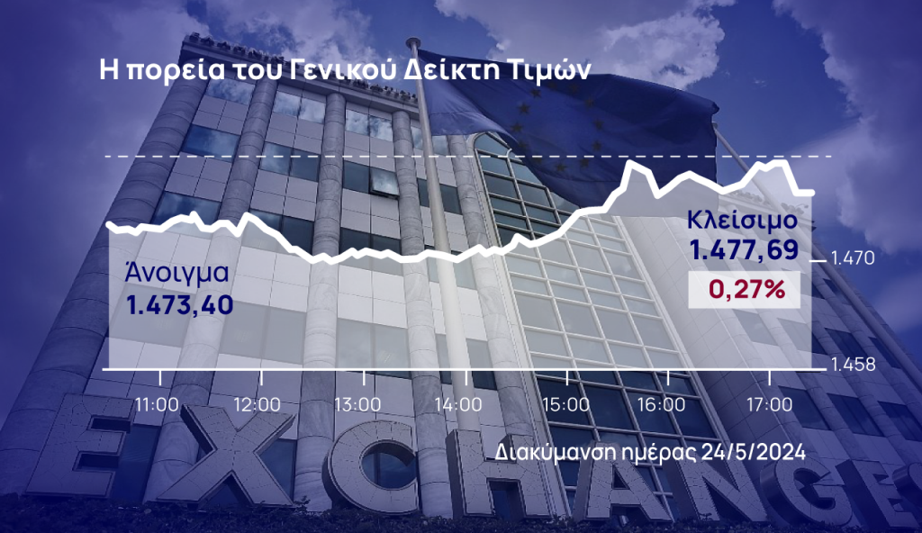 Χρηματιστήριο Αθηνών: Η κόπωση έφερε διόρθωση, επιβράδυνε και ο τζίρος