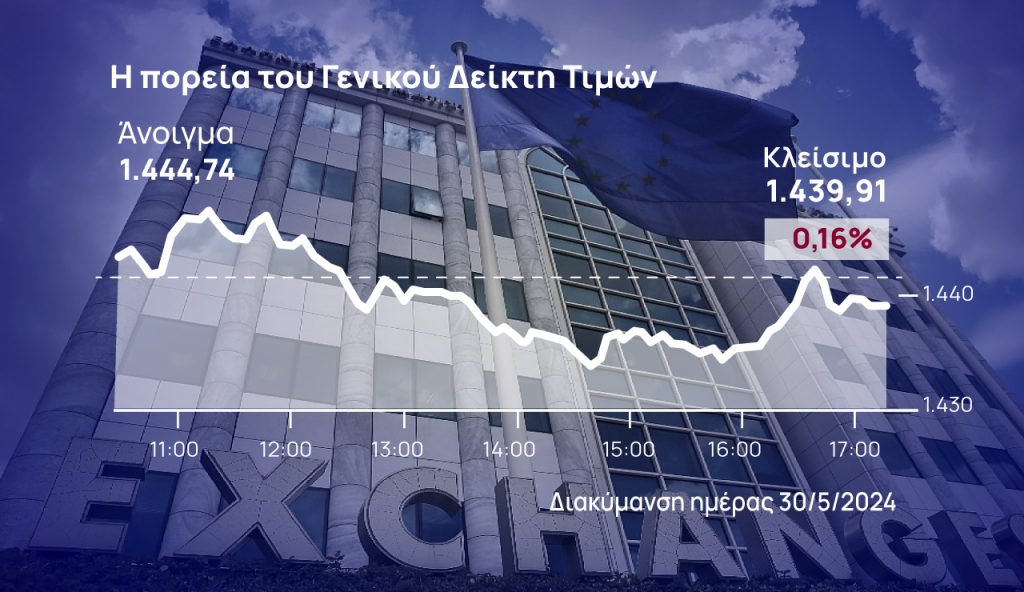 Xρηματιστήριο Αθηνών: Σε εκκρεμές σήμερα, καθόρισαν το αρνητικό πρόσημο Coca Cola, Alpha Bank