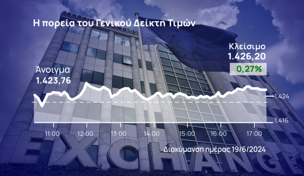 Xρηματιστήριο Αθηνών: Trading σε στενό εύρος, με στηρίξεις από Motor Oil και Eurobank