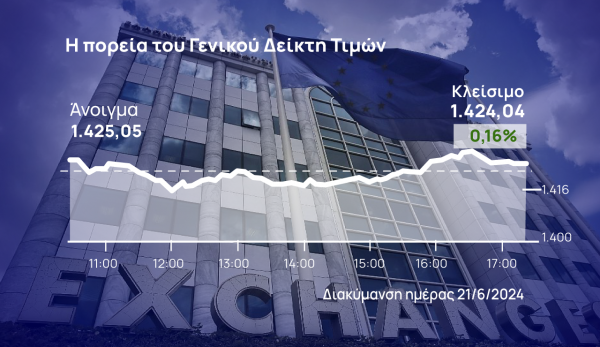 Χρηματιστήριο Αθηνών: Μοιρασμένο ταμπλό, έκρηξη τζίρου λόγω rebalancing και νευρικότητα