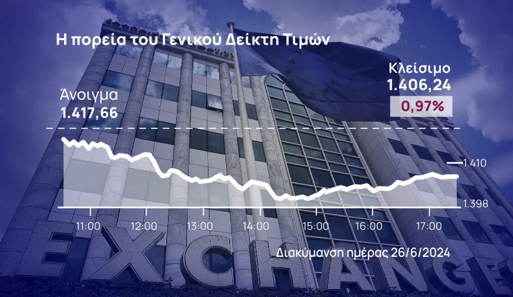 Χρηματιστήριο Αθηνών: Άντεξαν και πάλι οι 1.400 μονάδες- Δύσκολο το κλείσιμο εξαμήνου