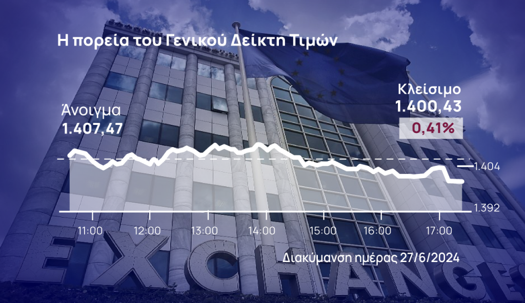 Χρηματιστήριο Αθηνών: Συνεχίστηκε η πολιορκία των 1.400 μονάδων από τους πωλητές