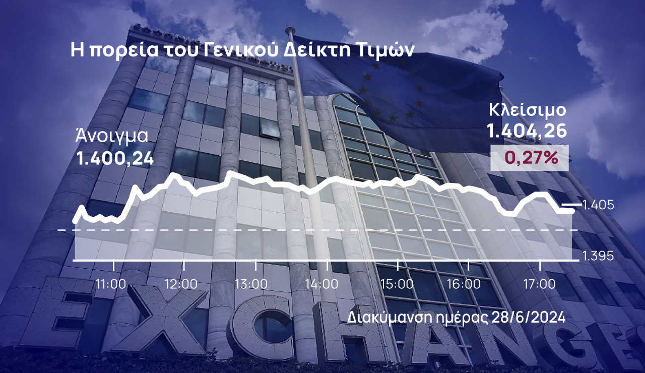 Χρηματιστήριο Αθηνών: Η πολιτική αβεβαιότητα έφερε το -1,9% τον Ιούνιο