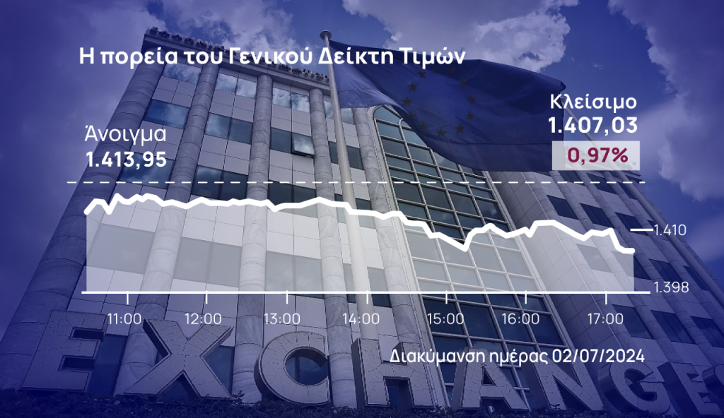 Χρηματιστήριο Αθηνών: Πήρε πίσω τα χθεσινά κέρδη το ΧΑ, καθίζηση στον τζίρο