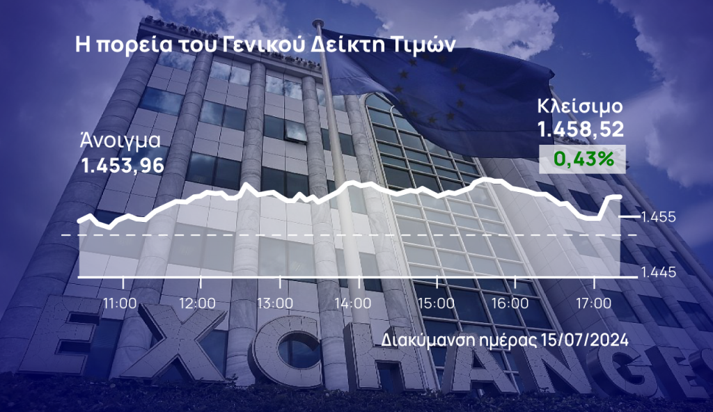 Χρηματιστήριο Αθηνών: Άνοδο από Ενέργεια και Τράπεζες -Στα ύψη ο τζίρος σε Εθνική