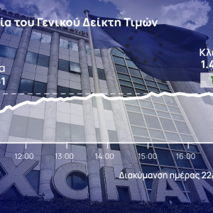 Χρηματιστήριο Αθηνών: Με τραπεζικό άλμα 2%, ανέκτησε και τις 1.480 μονάδες το ΧΑ