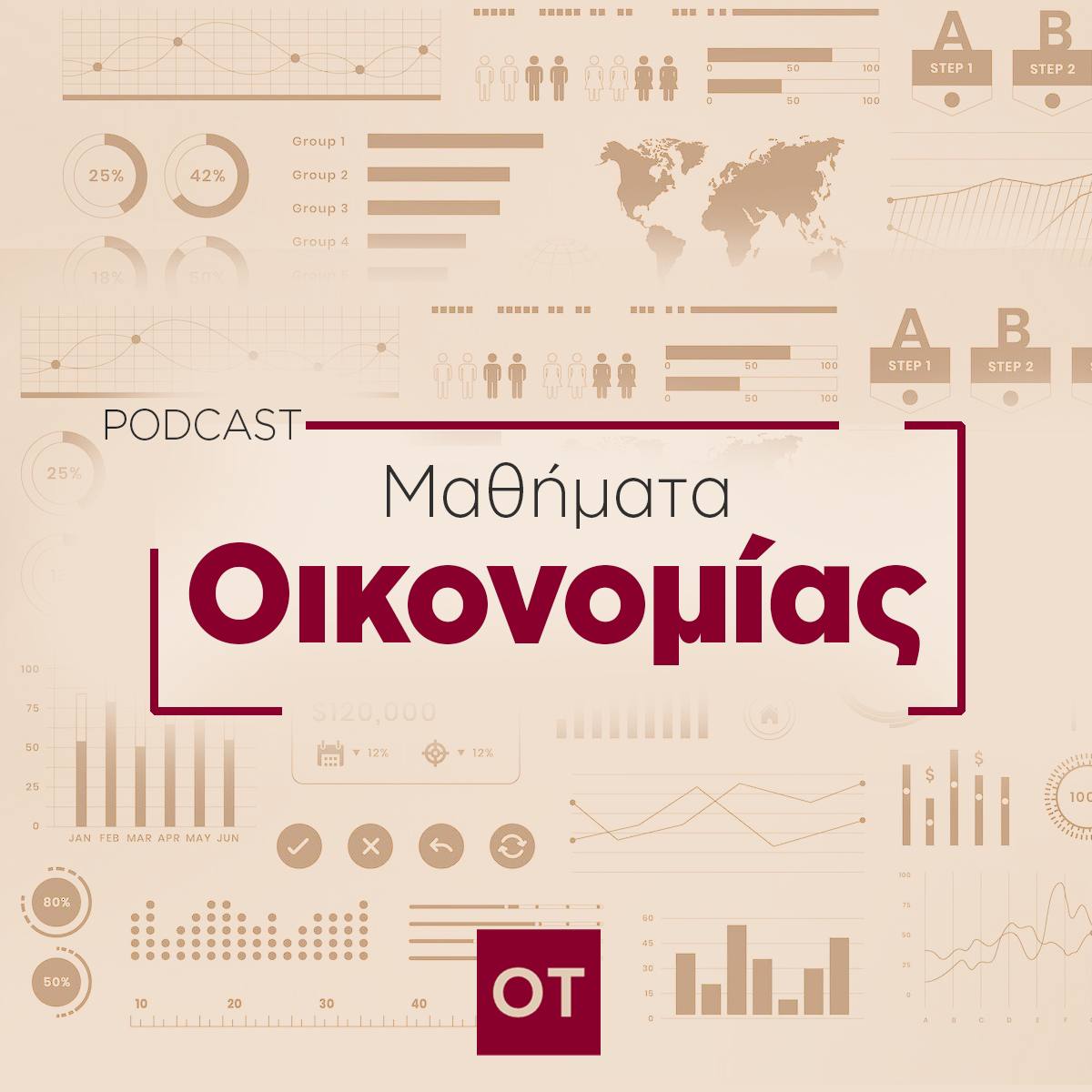 PODCAST Μαθήματα Οικονομίας – Χρήστος Ιωάννου: Τι παράγει η ελληνική οικονομίας και πως διαμορφώνονται τα εισοδήματα