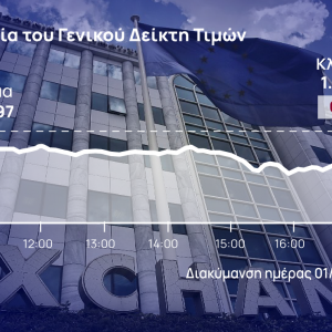 Χρηματιστήριο Αθηνών:  Profit taking στην αγορά – Άντεξαν οι 1.470 μονάδες