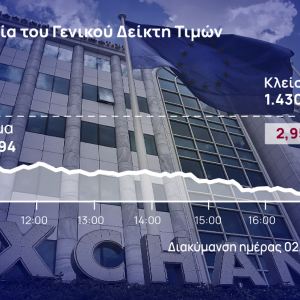 Χρηματιστήριο Αθηνών: Το παγκόσμιο sell-off γκρέμισε τις 1.440 μονάδες