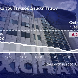 Χρηματιστήριο Αθηνών: Ελεύθερη πτώση 6,27% – «Χάθηκαν» 5,9 δισ. από την κεφαλαιοποίηση