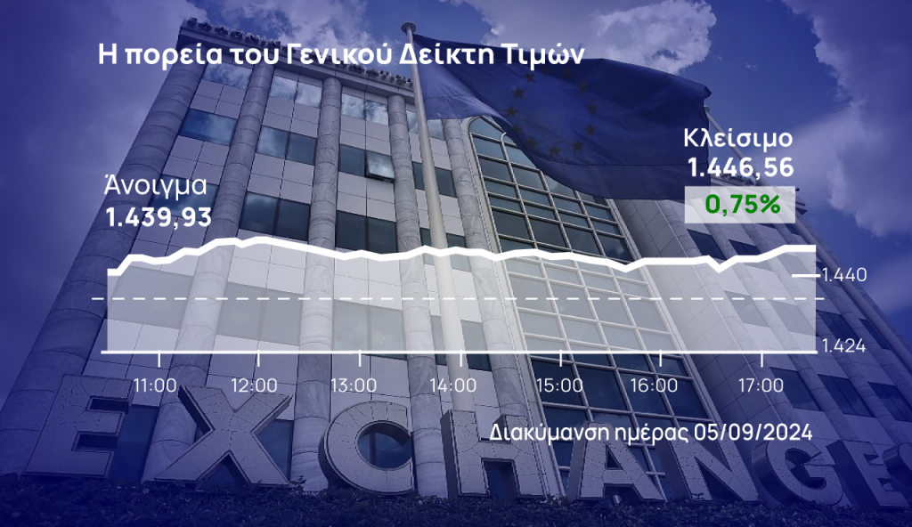 Χρηματιστήριο Αθηνών: Jumbo και Aegean ανέβασαν το ΧΑ, βαρίδια Εθνική και ΟΠΑΠ