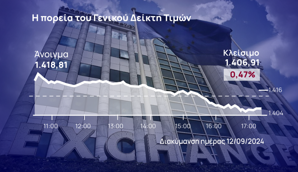 Χρηματιστήριο Αθηνών: Έμεινε και πάλι από καύσιμα – Πέμπτη ημέρα πτώσης