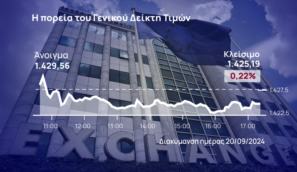 Χρηματιστήριο Αθηνών: Έκρηξη τζίρου λόγω rebalancing, αλλά χωρίς ρυθμό