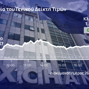 Χρηματιστήριο Αθηνών: Με 4×4 «έπιασε» και τις 1.470 μονάδες