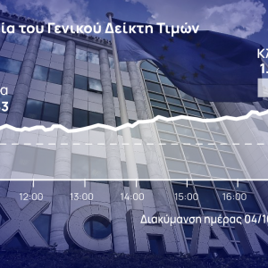 Χρηματιστήριο Αθηνών: Με άλμα 1,3% «απάντησε» στο 5ήμερο πτωτικό σερί το ΧΑ