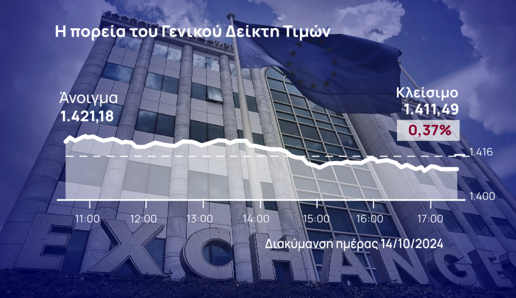 Χρηματιστήριο Αθηνών: Τριπλό «χτύπημα» από Cenergy, Εθνική και ΔΕΗ